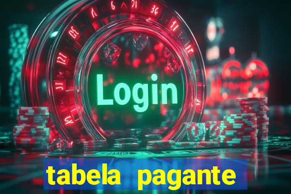 tabela pagante fortune tiger